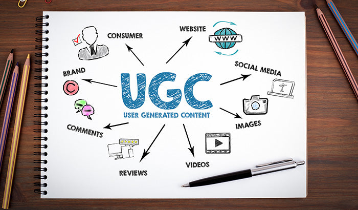 Custom UGC Video Marketing Month